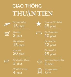 Giao Thông Thuận Tiện